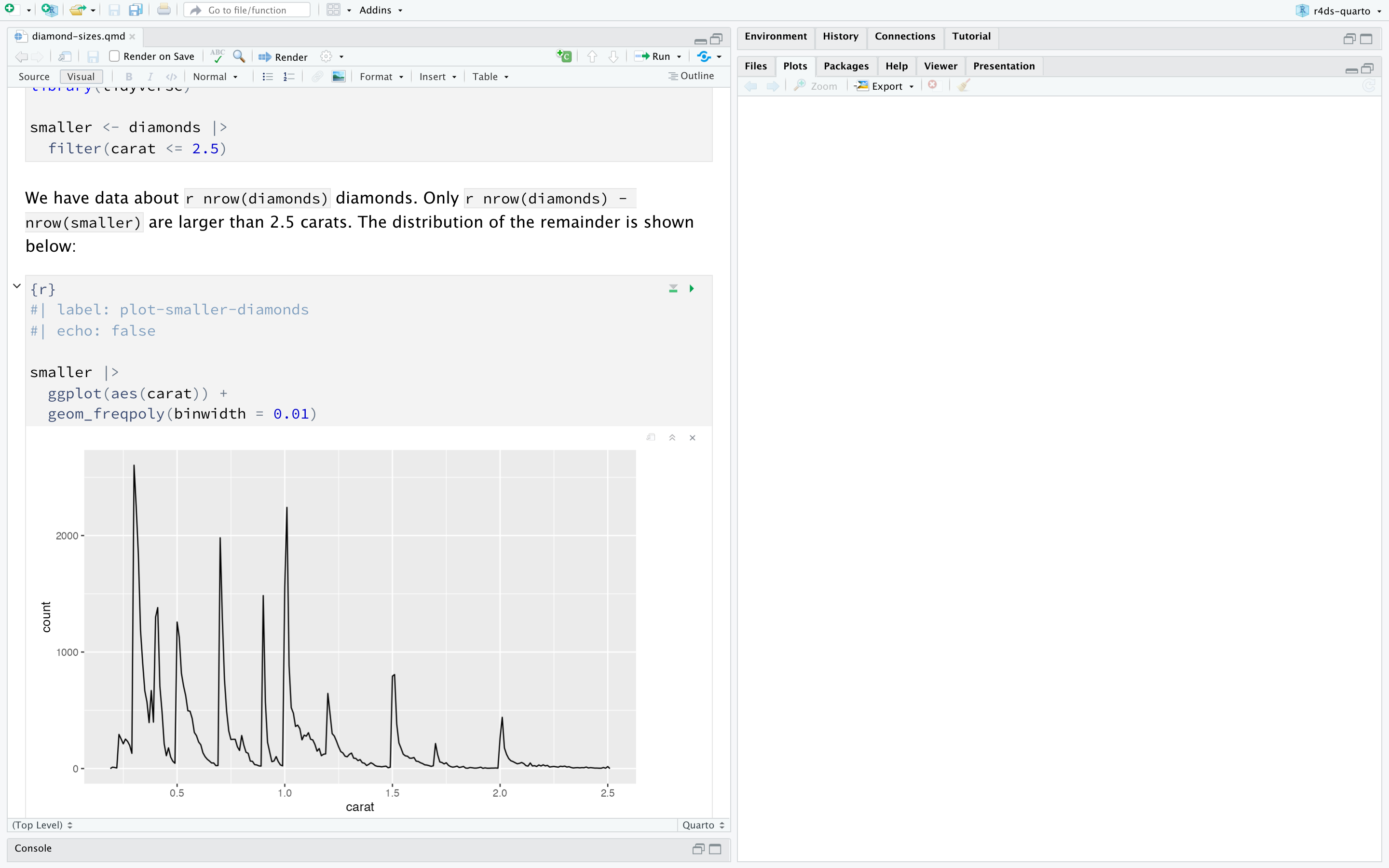 RStudio window with a Quarto document titled "diamond-sizes.qmd" on the left and a blank Viewer window on the right. The Quarto document has a code chunk that creates a frequency plot of diamonds that weigh less then 2.5 carats. The plot shows that the frequency decreases as the weight increases.