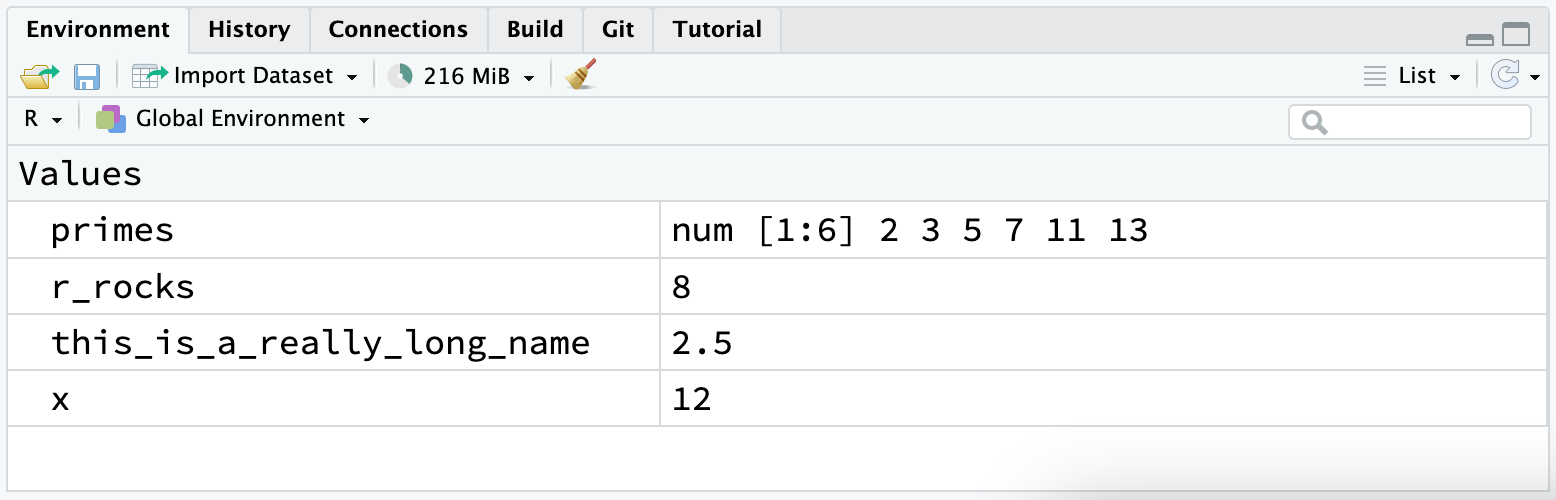 Environment tab of RStudio which shows r_rocks, this_is_a_really_long_name, x, and y in the Global Environment.