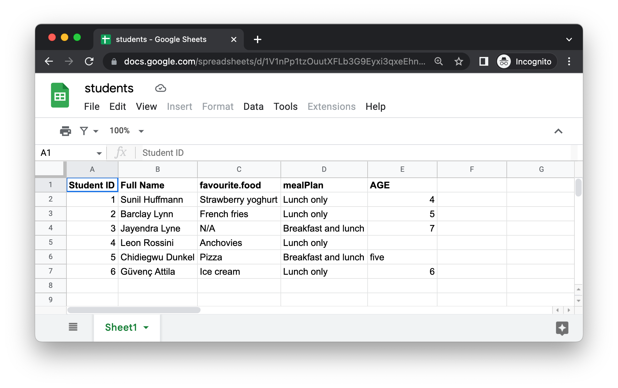 A look at the students spreadsheet in Google Sheets. The spreadsheet contains information on 6 students, their ID, full name, favourite food, meal plan, and age.